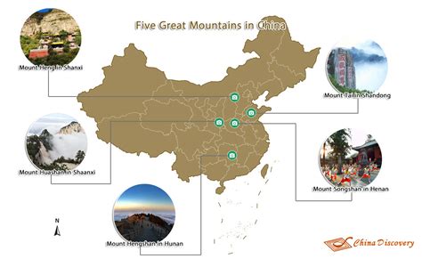 what kind of mountains are in china